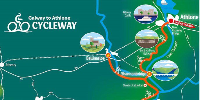 Illustrated map showing the stalled Galway to Athlone Greenway Project in Ireland, highlighting the route through Ballinasloe, Shannonbridge, and Athlone with notable landmarks and the River Shannon.